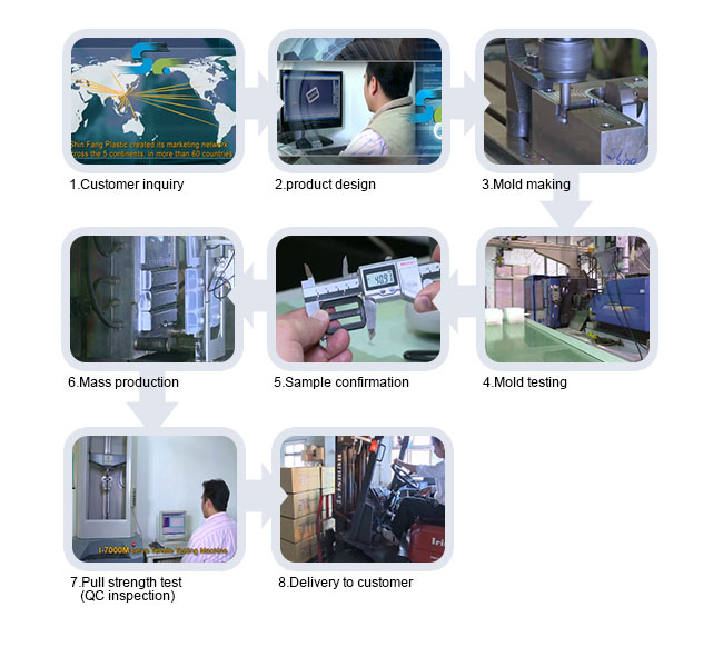 ODM/ OEM Plastic Injection Molding Process